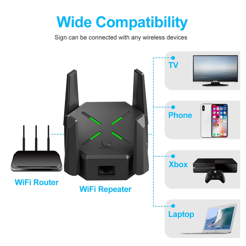 рутер-за-усилване-на-сигнала-M-A18-Atron рутер-за-усилване-на-сигнала-M-A18-Atron